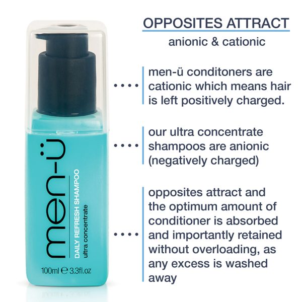 Daily Moisturising Conditioner 100ml - Image 6
