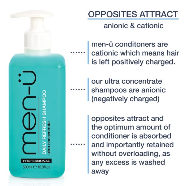 Daily Moisturising Conditioner 500ml - Image 5
