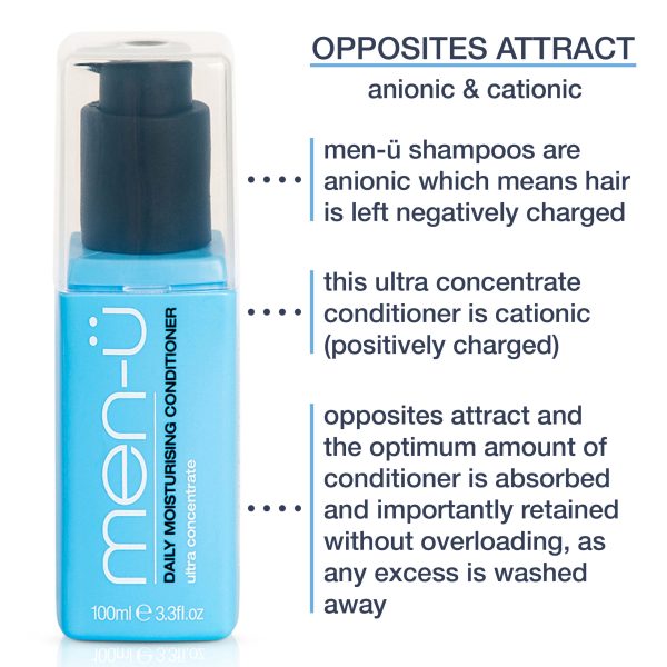 Healthy Hair & Scalp Shampoo 100ml - Image 6