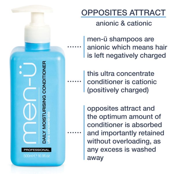 Healthy Hair & Scalp Shampoo 500ml - Image 5
