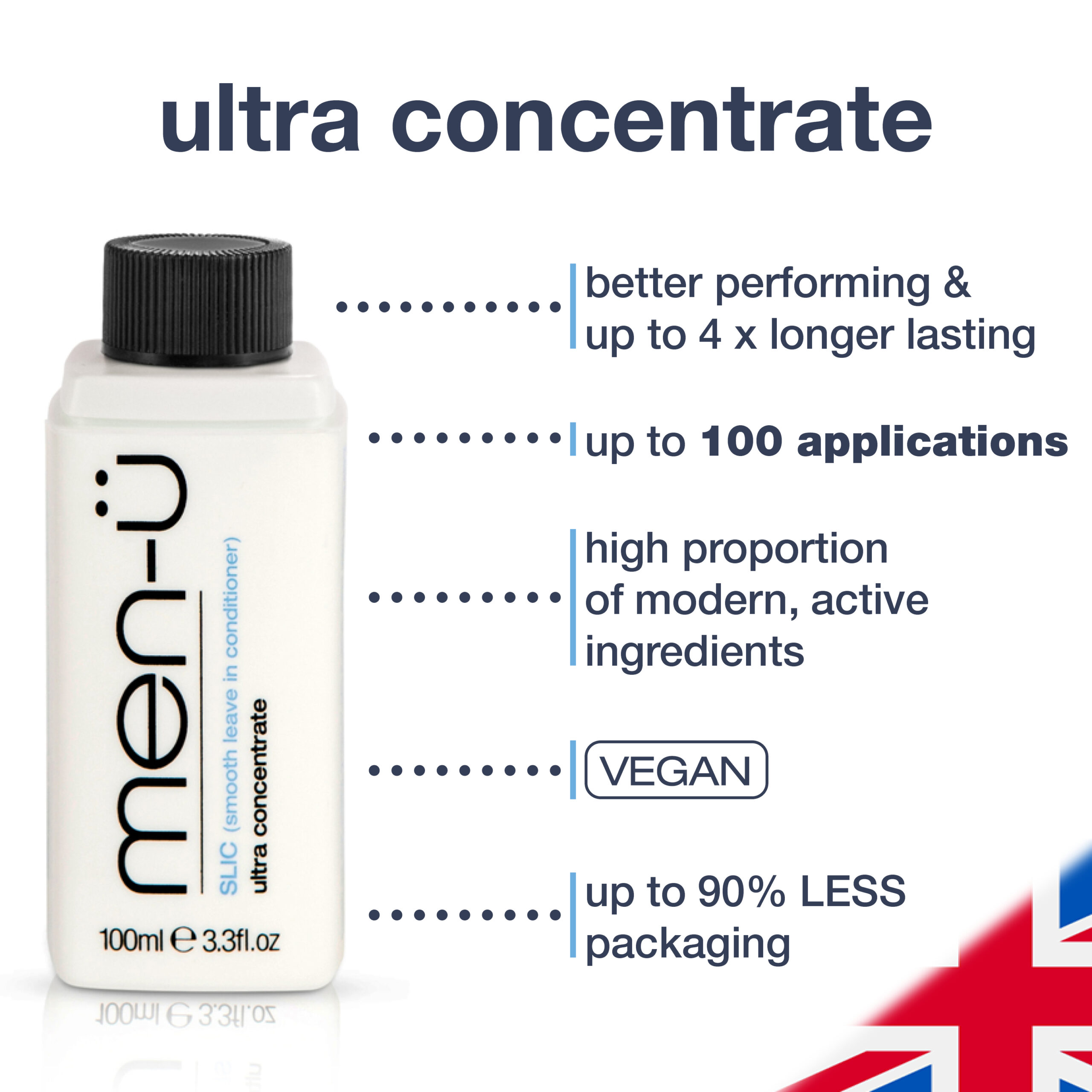 Refill Kit - SLIC (smooth leave in conditioner) - Image 2