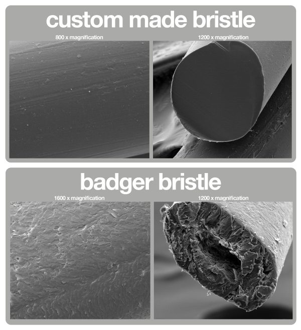 Über Shaving Brush - Image 6